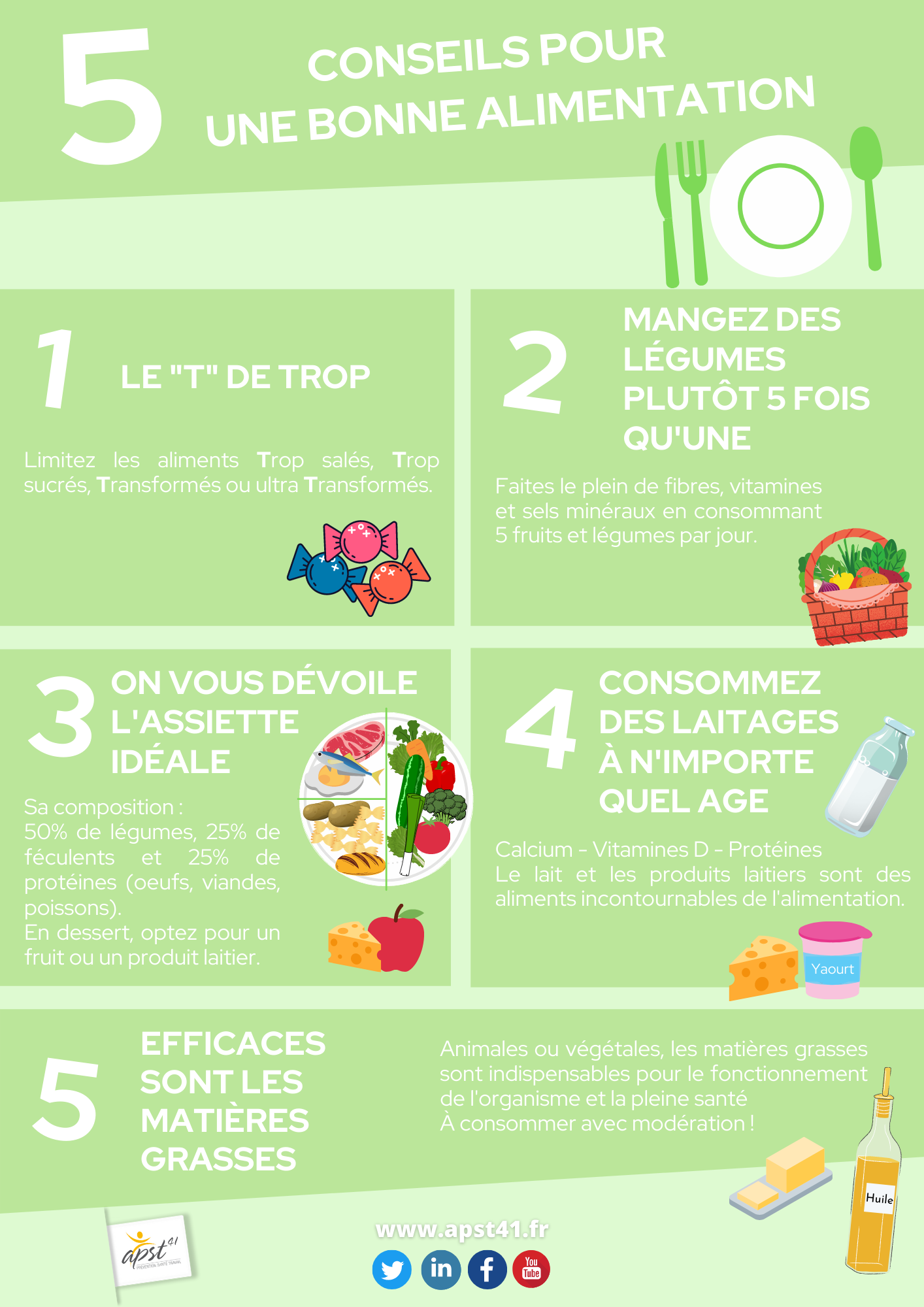 5 conseils pour une bonne alimentation