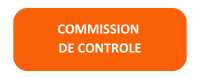 Commission de contôle